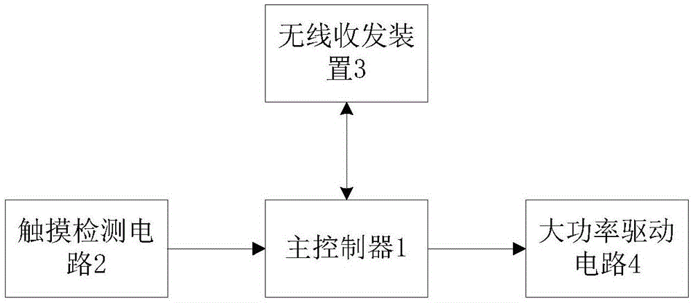 无线智能触摸开关及无线智能触摸开关系统的制作方法