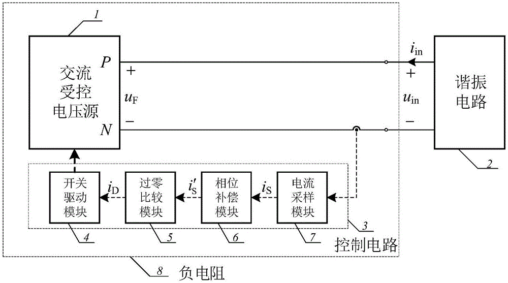 一种用于谐振电路的大功率电流控制型负电阻的制作方法