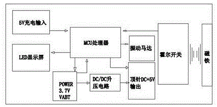 一种振动耳机充电盒的制作方法