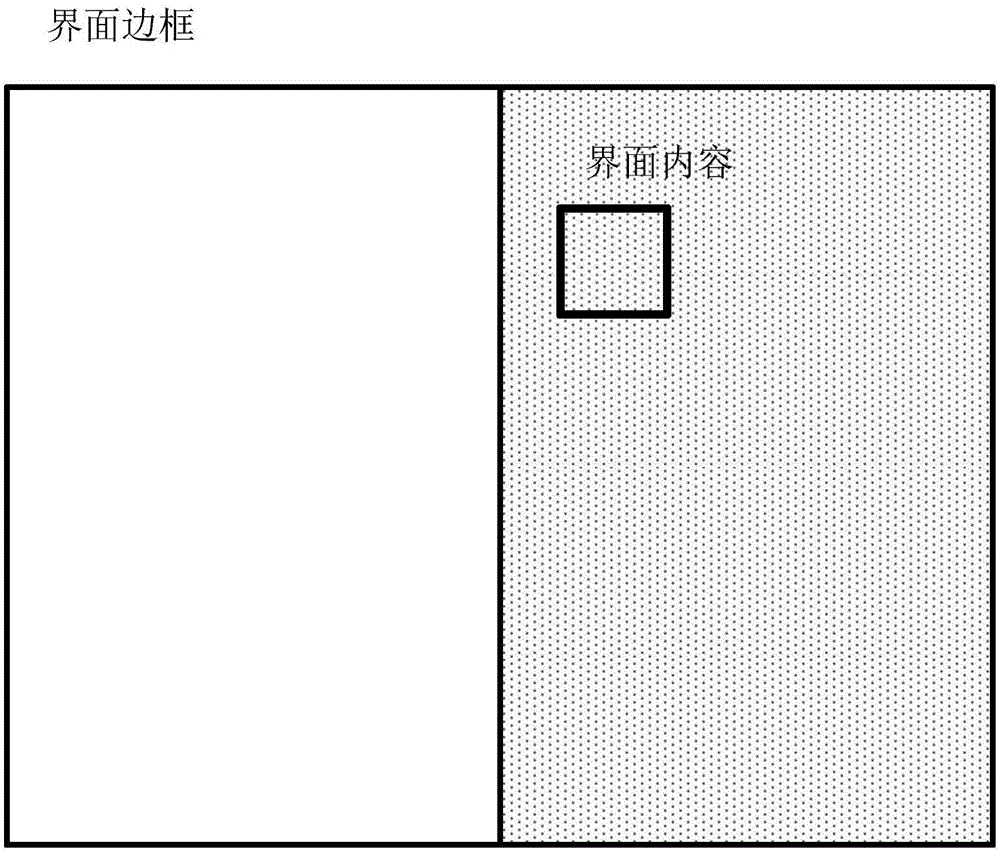 一种界面展示的实现方法和装置与流程