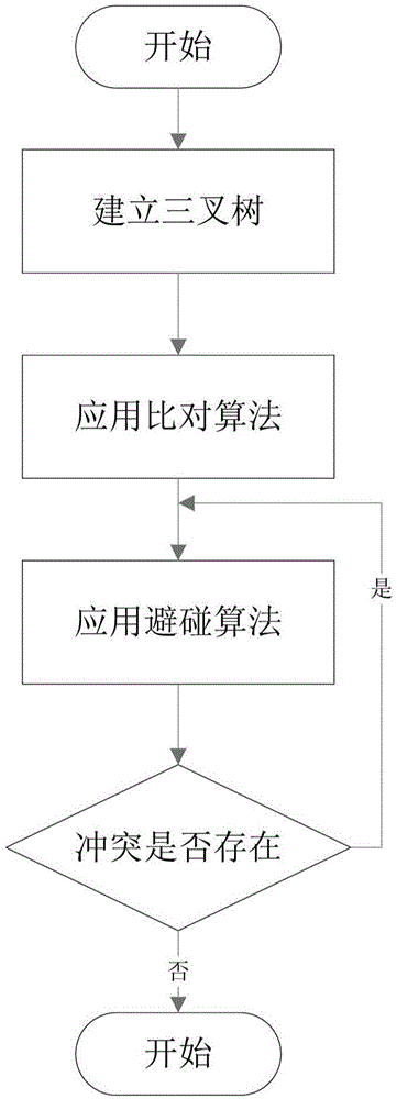 一种多智能配电系统的单线图自动绘制方法与流程