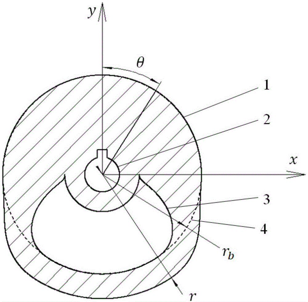一种适用于凸轮机构的静平衡设计方法与流程