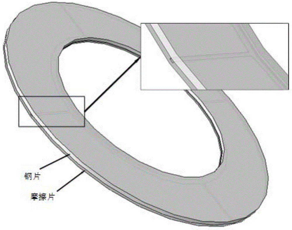 一种湿式摩擦副滑摩过程润滑流场分布特性建模方法与流程