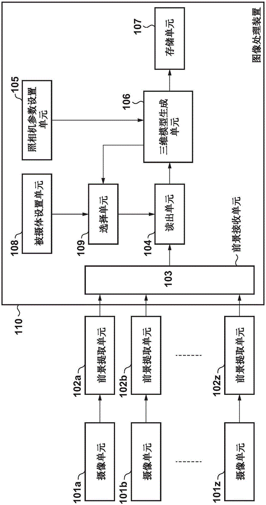 图像处理装置、其图像处理方法及存储介质与流程