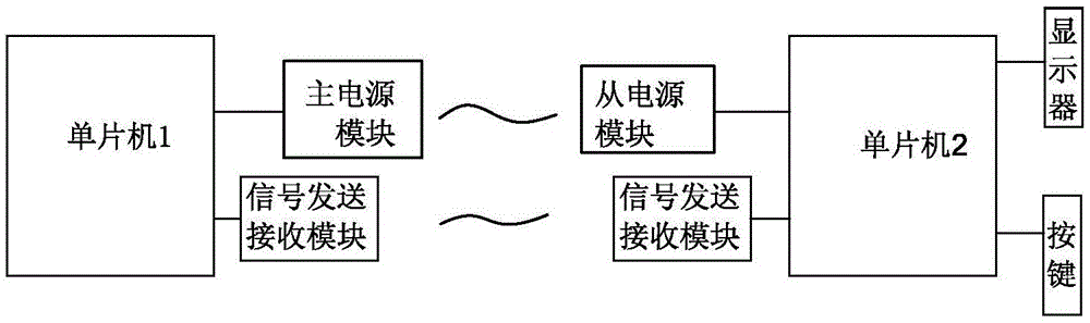 一种酒柜的电子控制装置的制作方法