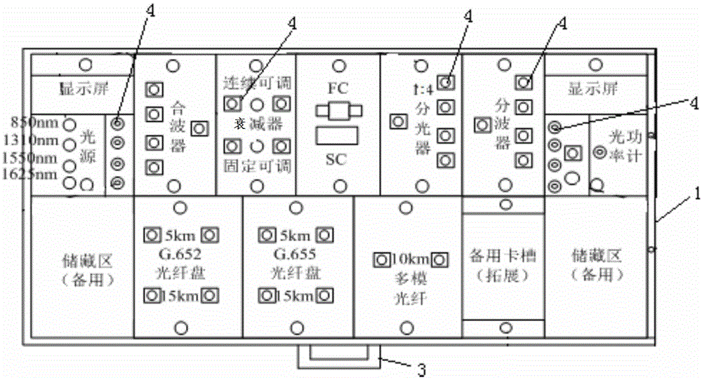 一种无源光纤通信原理教学实验箱的制作方法