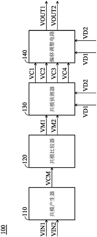 偏移补偿电路的制作方法