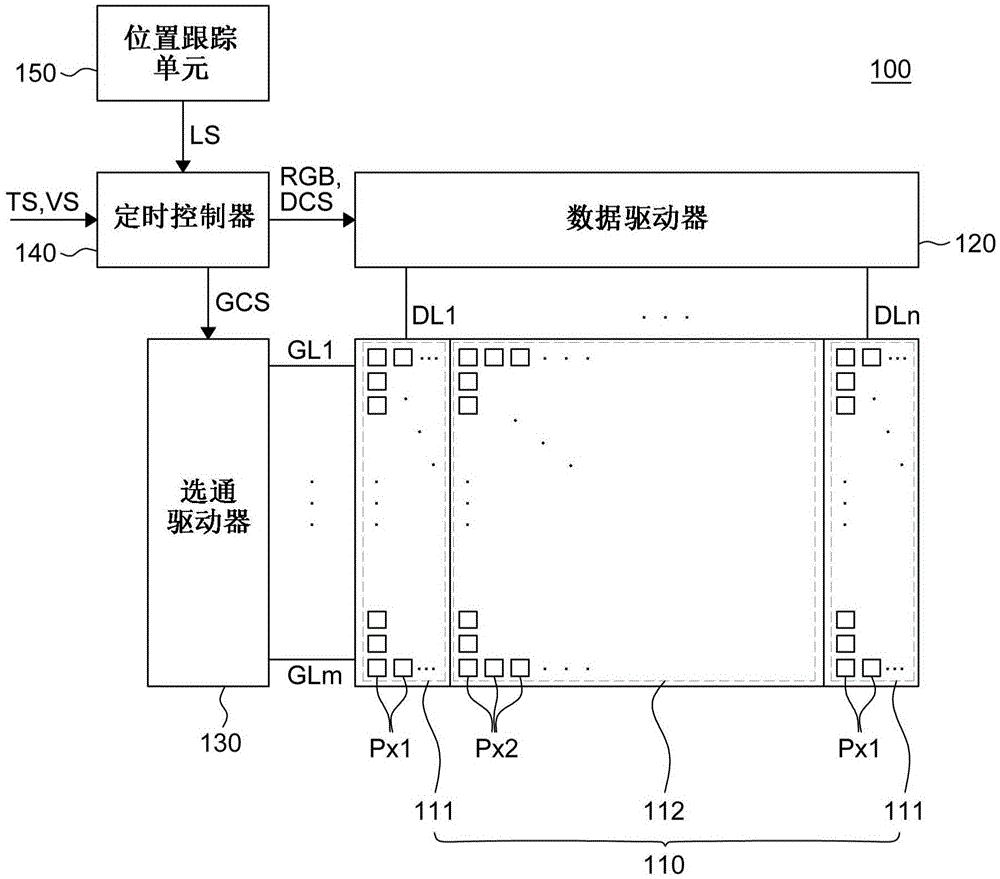 显示装置及其驱动方法与流程