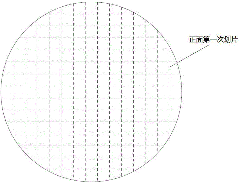 一种用于高压IGBT芯片的厚片双面划片方法与流程