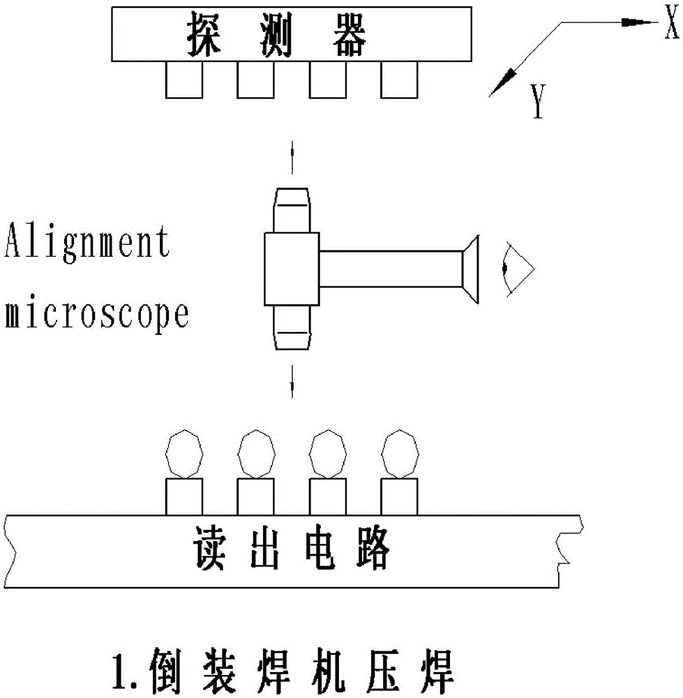 一种长线列双探测器芯片的倒装互连方法与流程