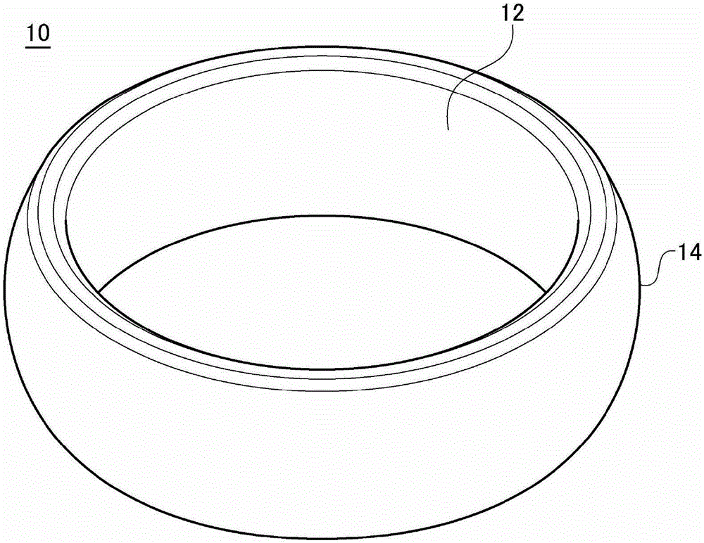 环型可穿戴终端及可挠性基板的制作方法