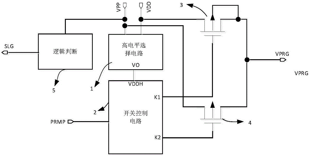一种用于OTP编程的多功能电压切换电路的制作方法