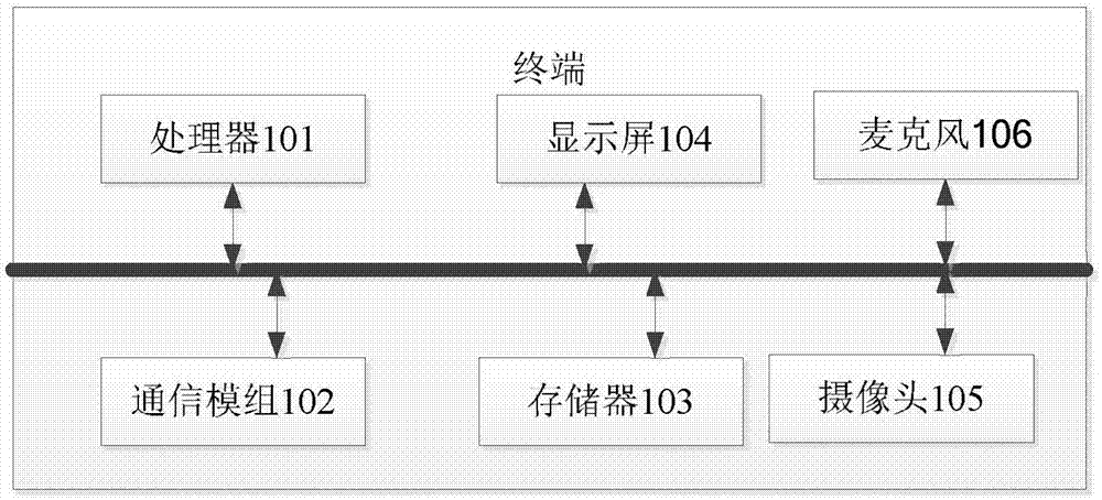 基于语音的广告播放方法及相关产品与流程