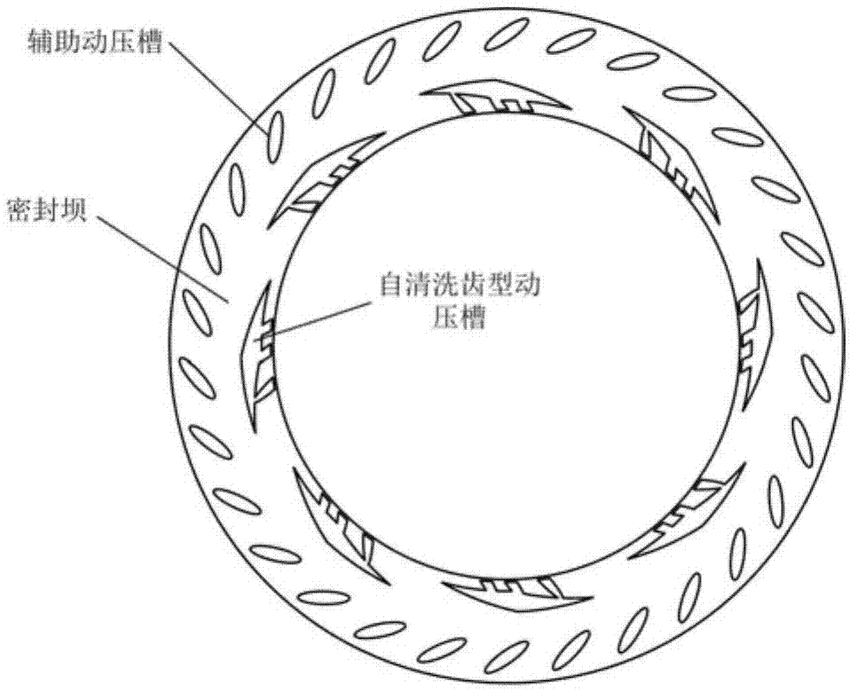 自清洗齿形动压型槽端面机械密封结构的制作方法