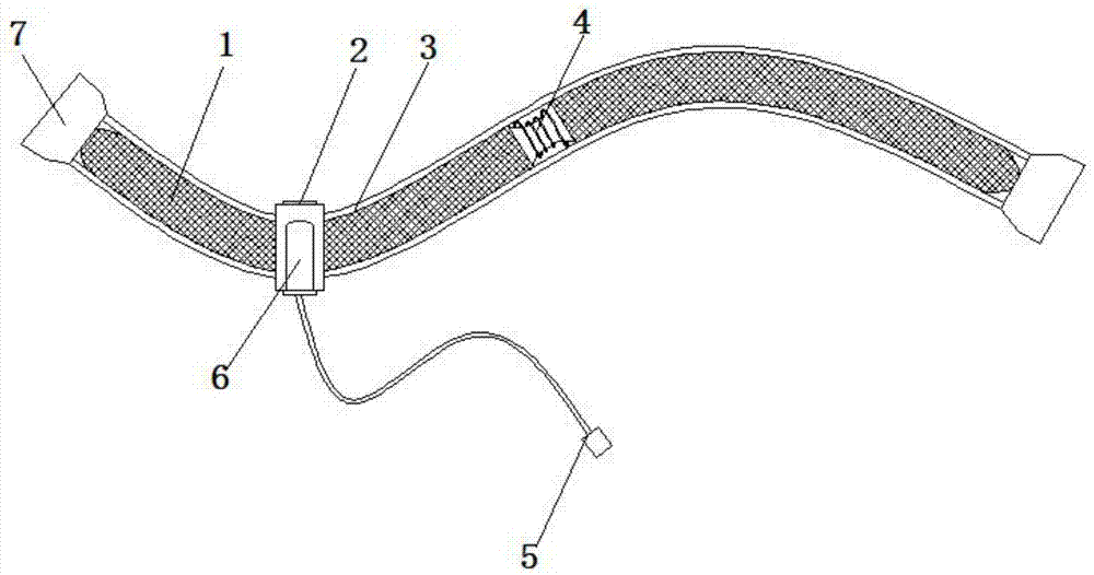 一种用于汽车的耐高温橡胶水管管路的制作方法