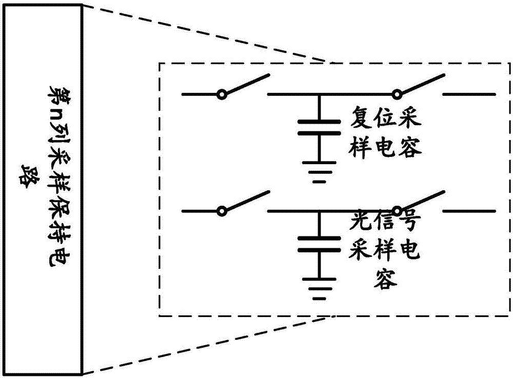 一种CMOS图像传感器及图像输出方法与流程