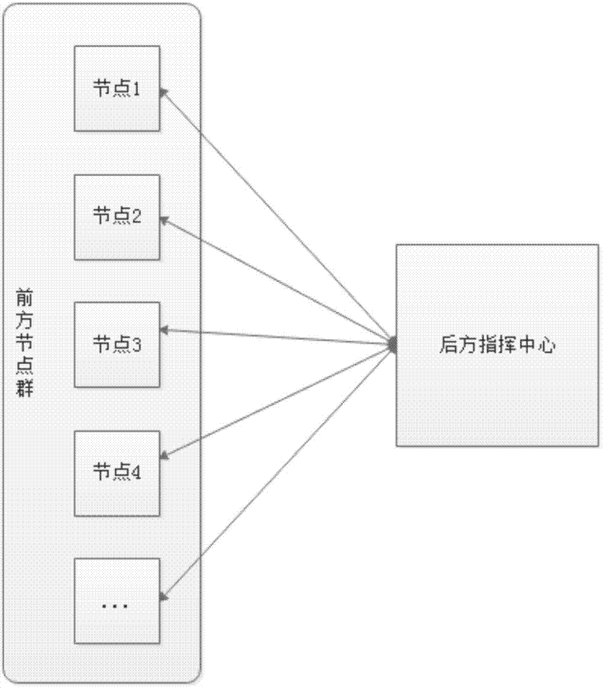 一种实时视频与地理位置信息同时显示的系统及方法与流程