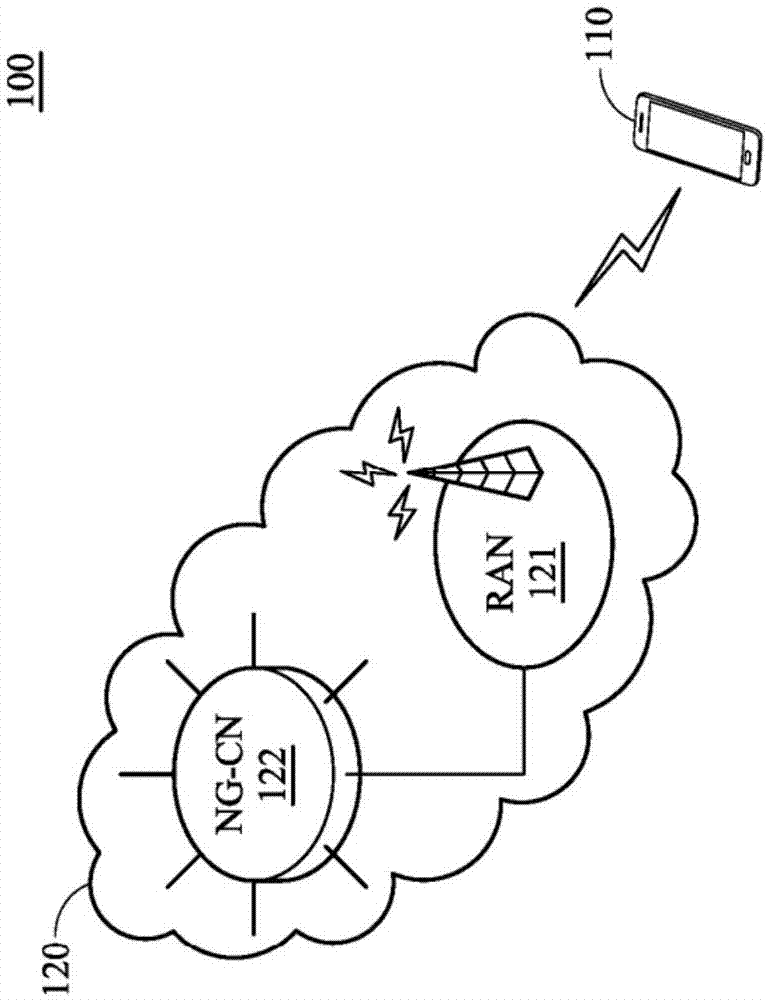 用于物理随机接入信道重传的装置与方法与流程