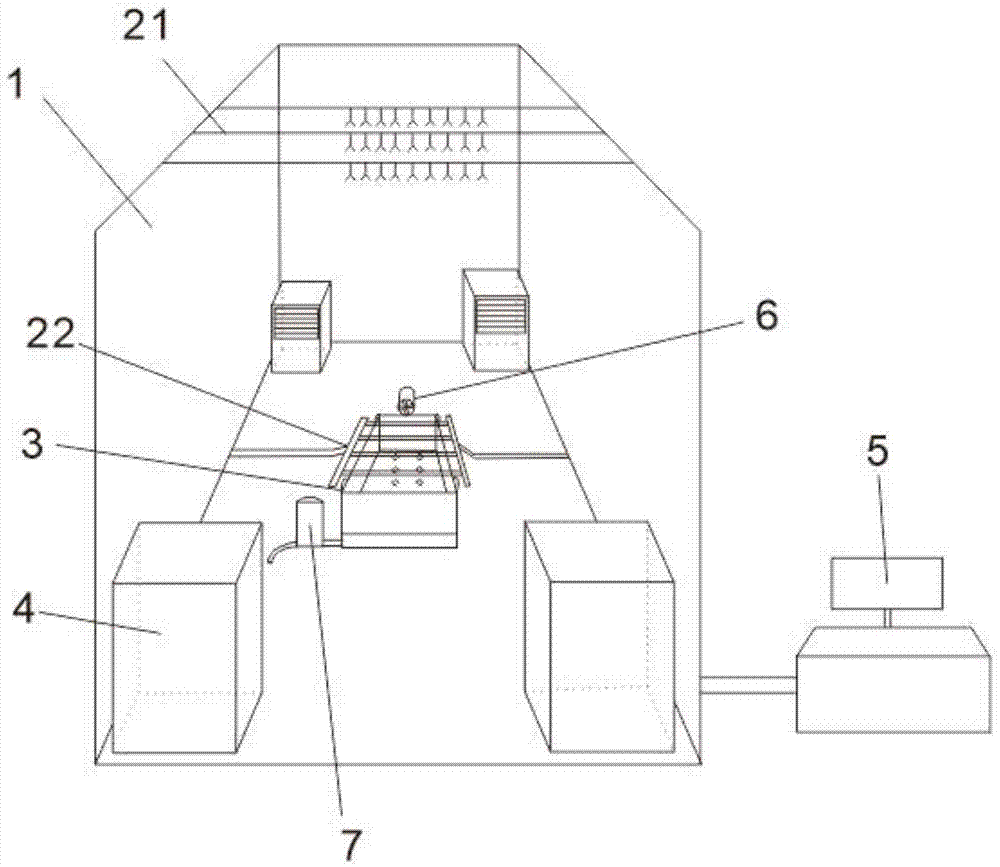 一种低温耐渍实验室的制作方法