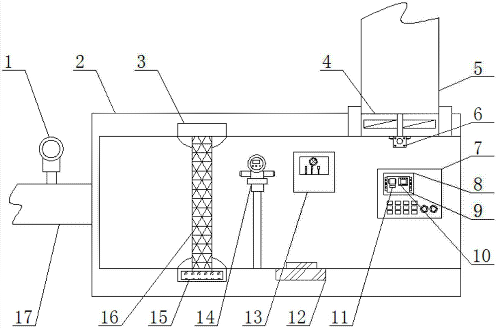 一种具有测尘功能的空气检测设备的制作方法