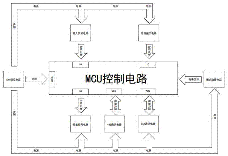 一种基于单片机的可编辑售货机线路板的制作方法