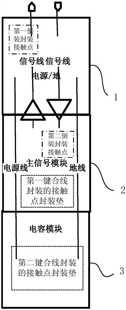 一种键合线封装与倒装封装共用的接口的制作方法