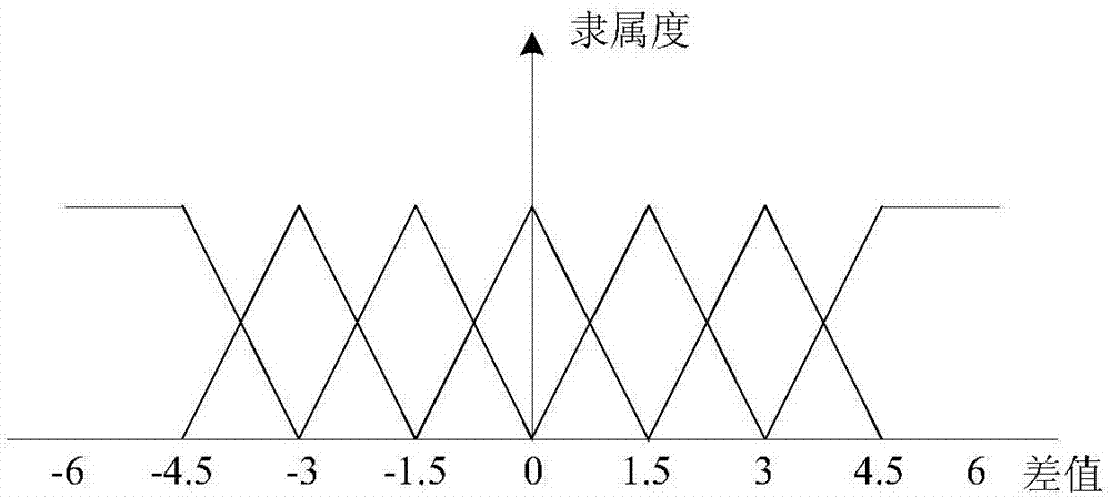 一种面向多位置、宽频段的卫星舱板电磁泄漏检测装置及方法与流程