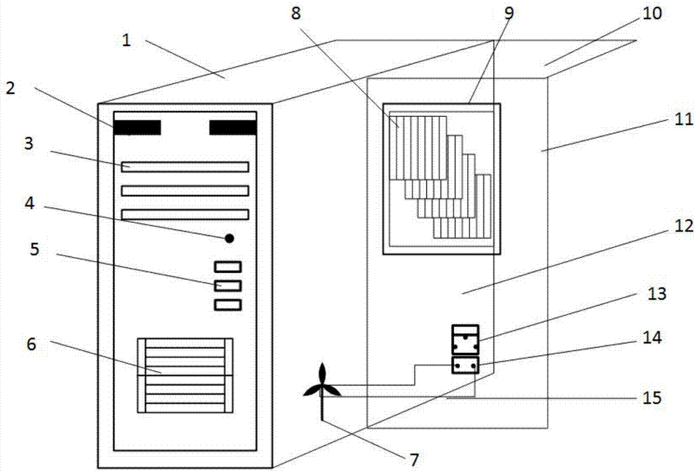 一种便于散热的网络安全服务器的制作方法