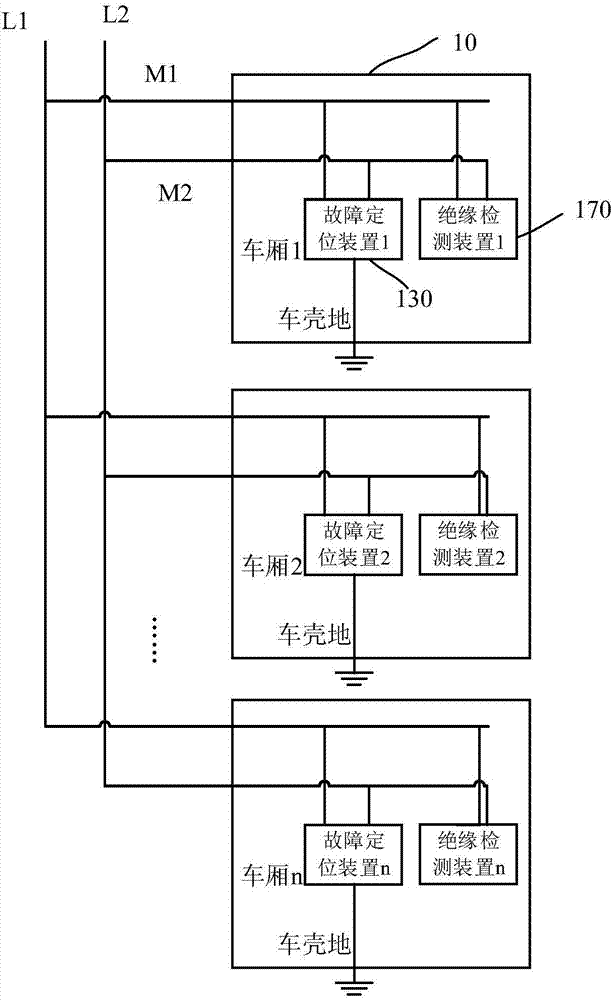 列车以及列车的绝缘检测系统的制作方法