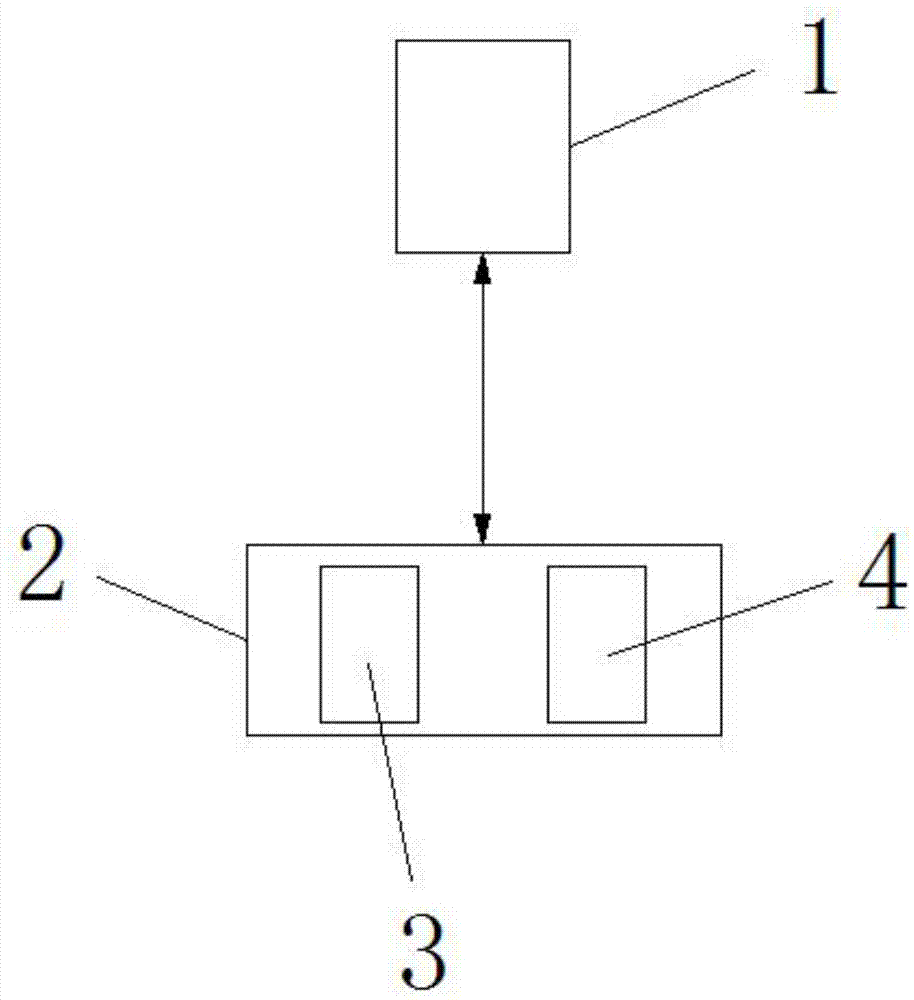 一种基于FPGA行波采样的线路故障定位装置的制作方法