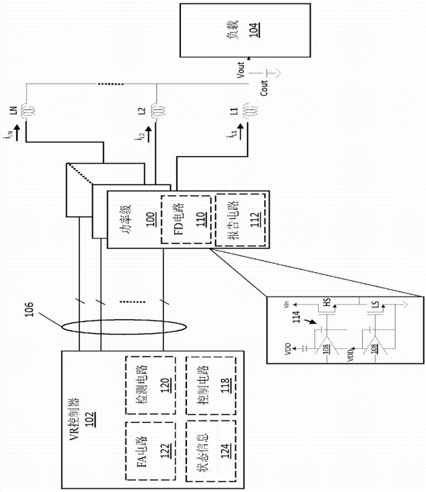 电压调节器系统及其功率级和控制器的制作方法