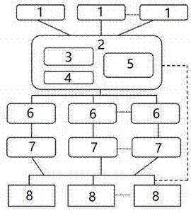 一种电子信息终端装置的制作方法