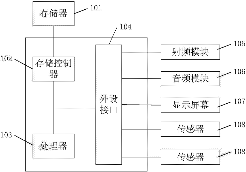 在线知识社区中回复内容的确定方法、装置、系统与流程