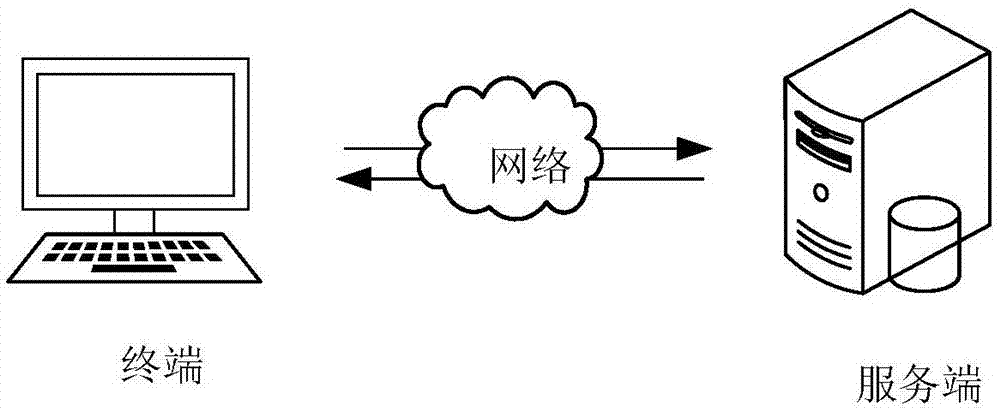 音频关键字质检方法、装置、计算机设备及存储介质与流程