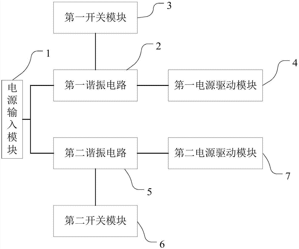 一种抑制电磁耦合的装置、控制电路及电器的制作方法