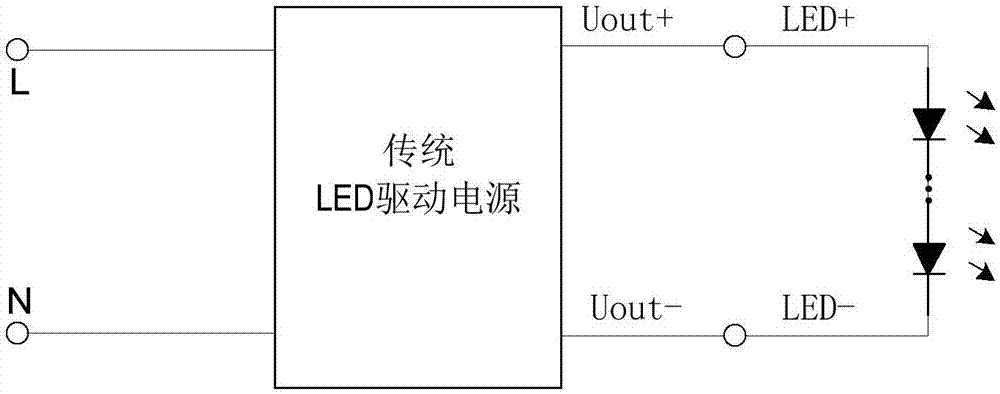 LED智能控制转换器以及LED灯具的制作方法