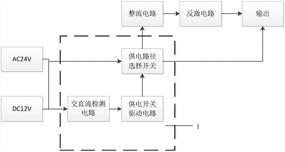 一种交直流供电电路的制作方法