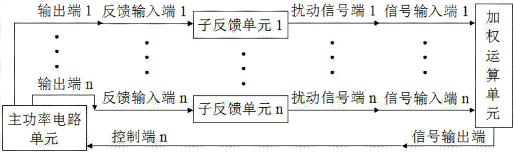 一种变换器反馈控制电路及包含该电路的变换器的制作方法