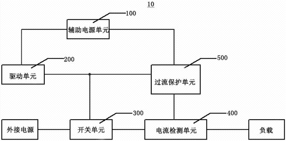 过流保护电路及直流电源系统的制作方法