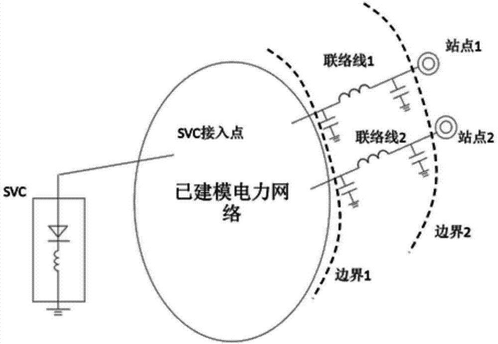 抑制静止无功补偿器引起电磁振荡阻尼控制方法及装置与流程