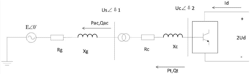 一种柔性直流接入电网的电压稳定判别方法与流程