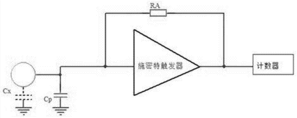 一种电容触摸按键侦测电路和方法与流程