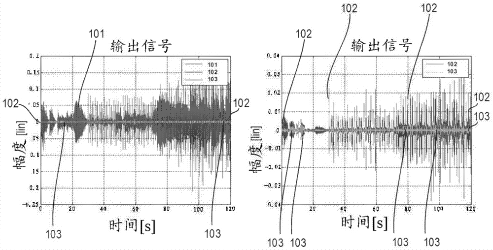 爆破噪声控制的制作方法