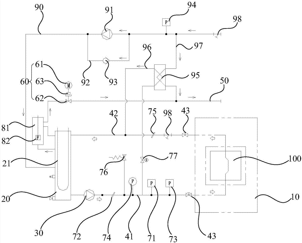 水式模温机的制作方法