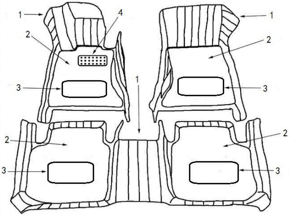 一种汽车脚垫的制作方法