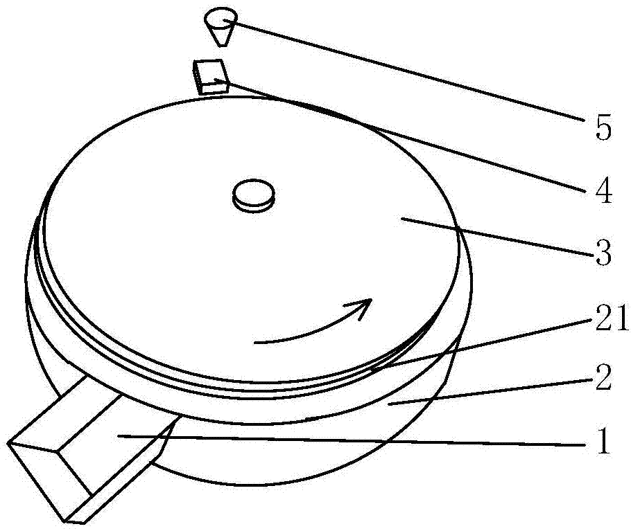 压缩机阀片的圆弧面加工设备的制作方法