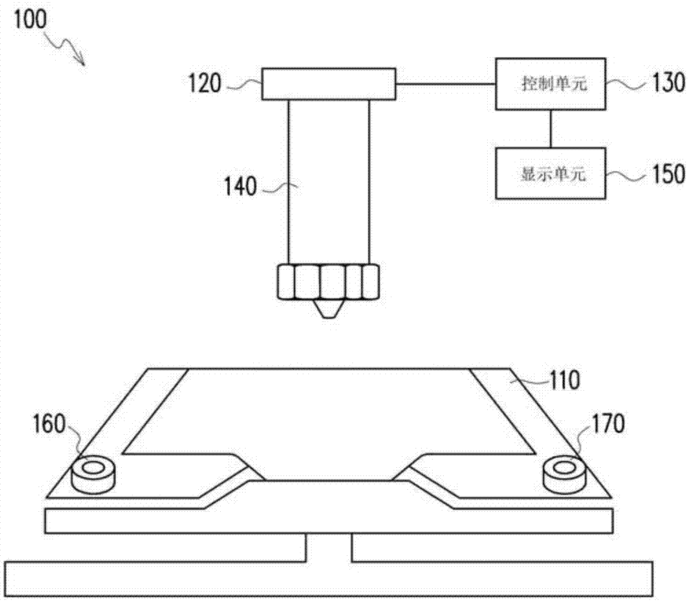 立体打印装置的校正方法与流程