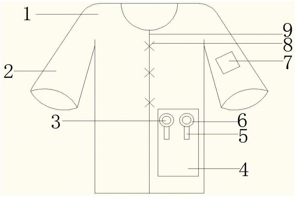 病患服的制作方法