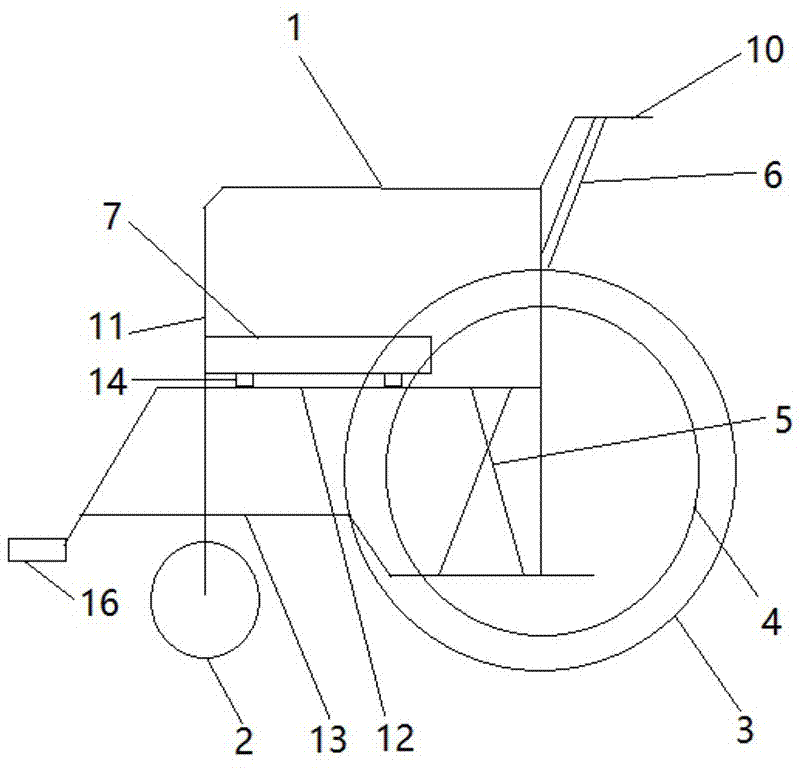 多功能轮椅的制作方法