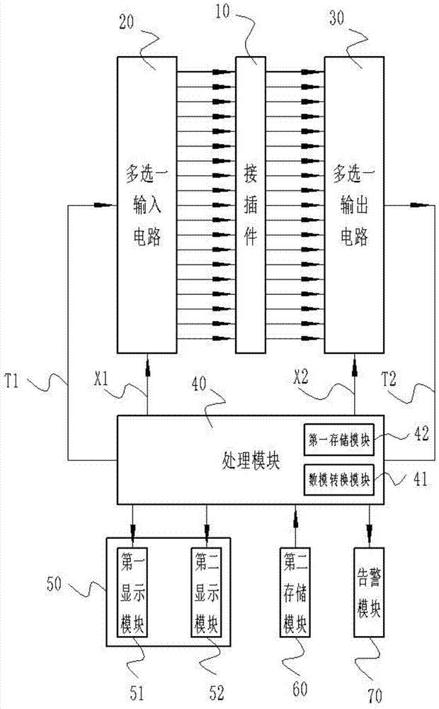 一种高密度电气接插件装配短路测试装置的制作方法